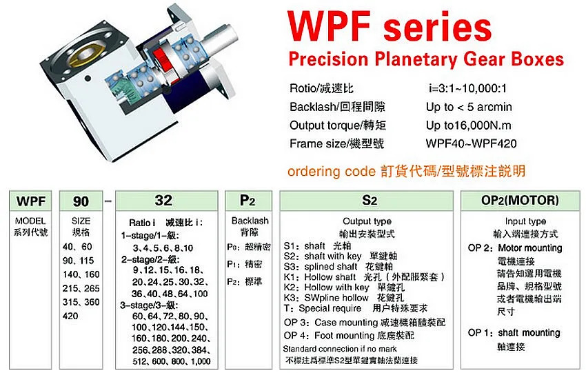 정밀 유성 기어 감속기 Yaskawa 델타 서보모터 PF120L1-5-P2-S2 2KW