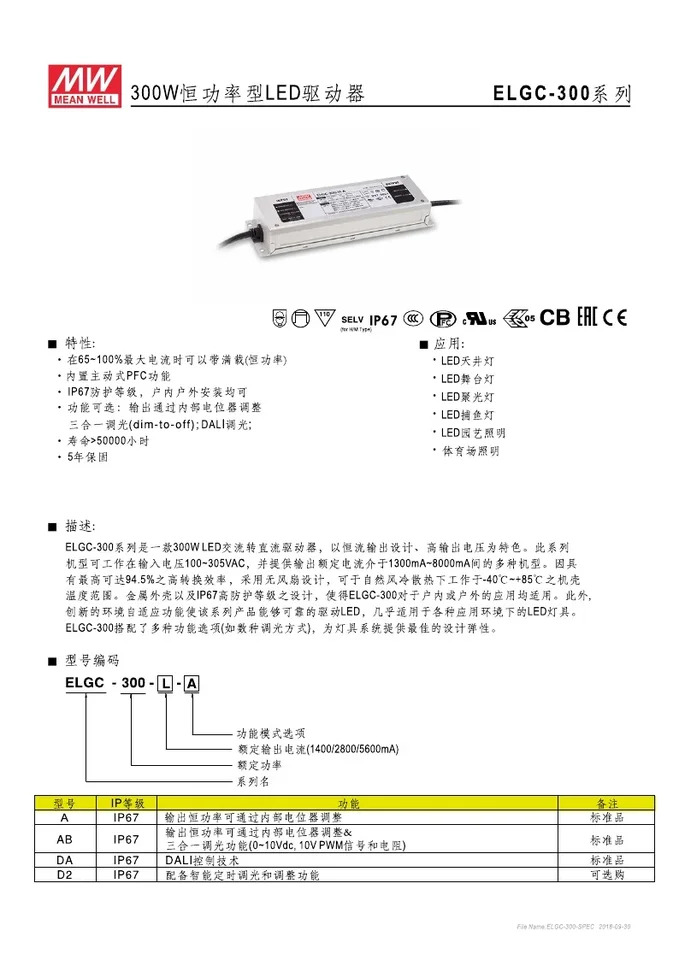ELGC-300-H-AB 대만 Mingweisheng 전원 방수 공급 장치 조절 가능디밍 300W 5600mA