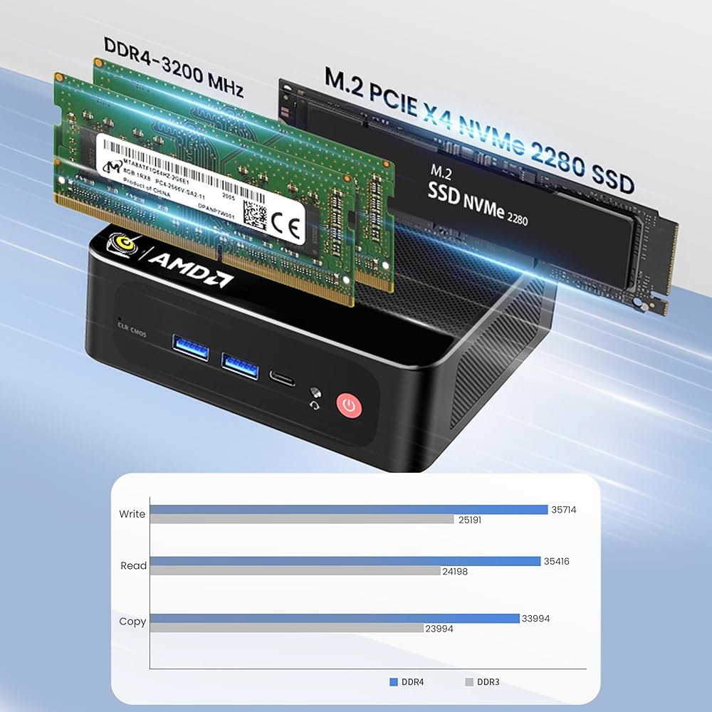 라이젠 5 5625U 최대 4.3GHz, 16GB 컴퓨터, 트리플 500GB 2.5G DDR4 미니 디스플레이 SSD 홈/비즈니스 LAN/WiFi6/BT5.4/4K - 상세 이미지 3