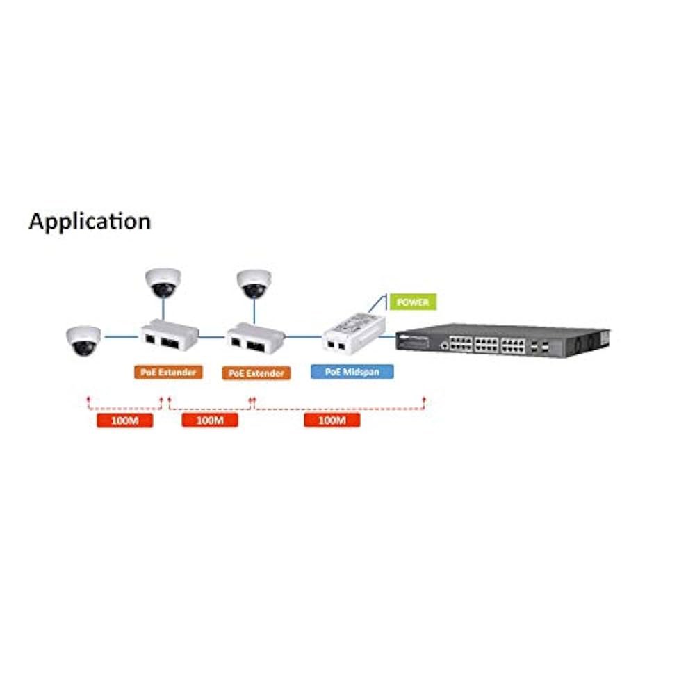 EmpireTech PoE 익스텐더 미니 패시브 2 케이블 통해 2개(IP 포트 전원 PFT1300을 스플리터, 이더넷 장치 POE 카메라) Cat5/6 하나의 스위치, 공급 - 상세 이미지 2