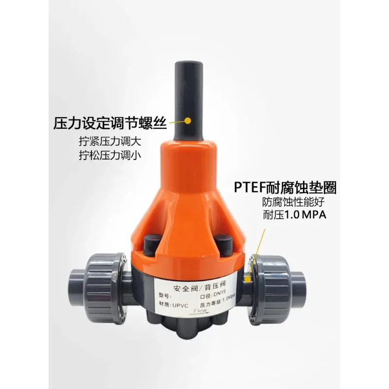 배압 밸브 UPVC 압력 조절 계량 펌프 DN15 20PVC 안전
