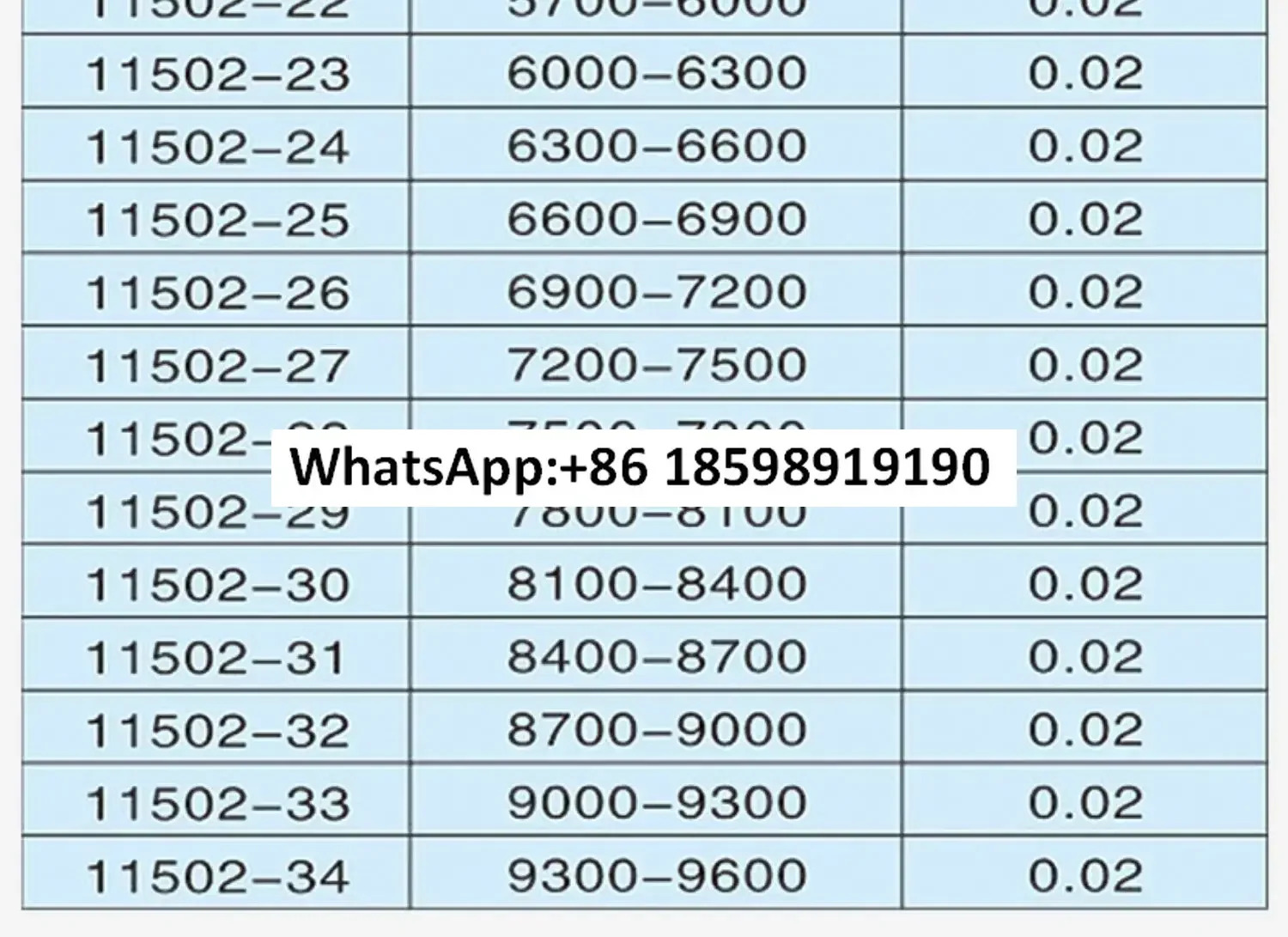 정밀 우 둘레 직경 케이블 측정원형 버니어 외경