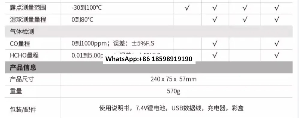 먼지 없는 작업장 감지기 클린룸 리퍼 입계수기 DT9880 9881M