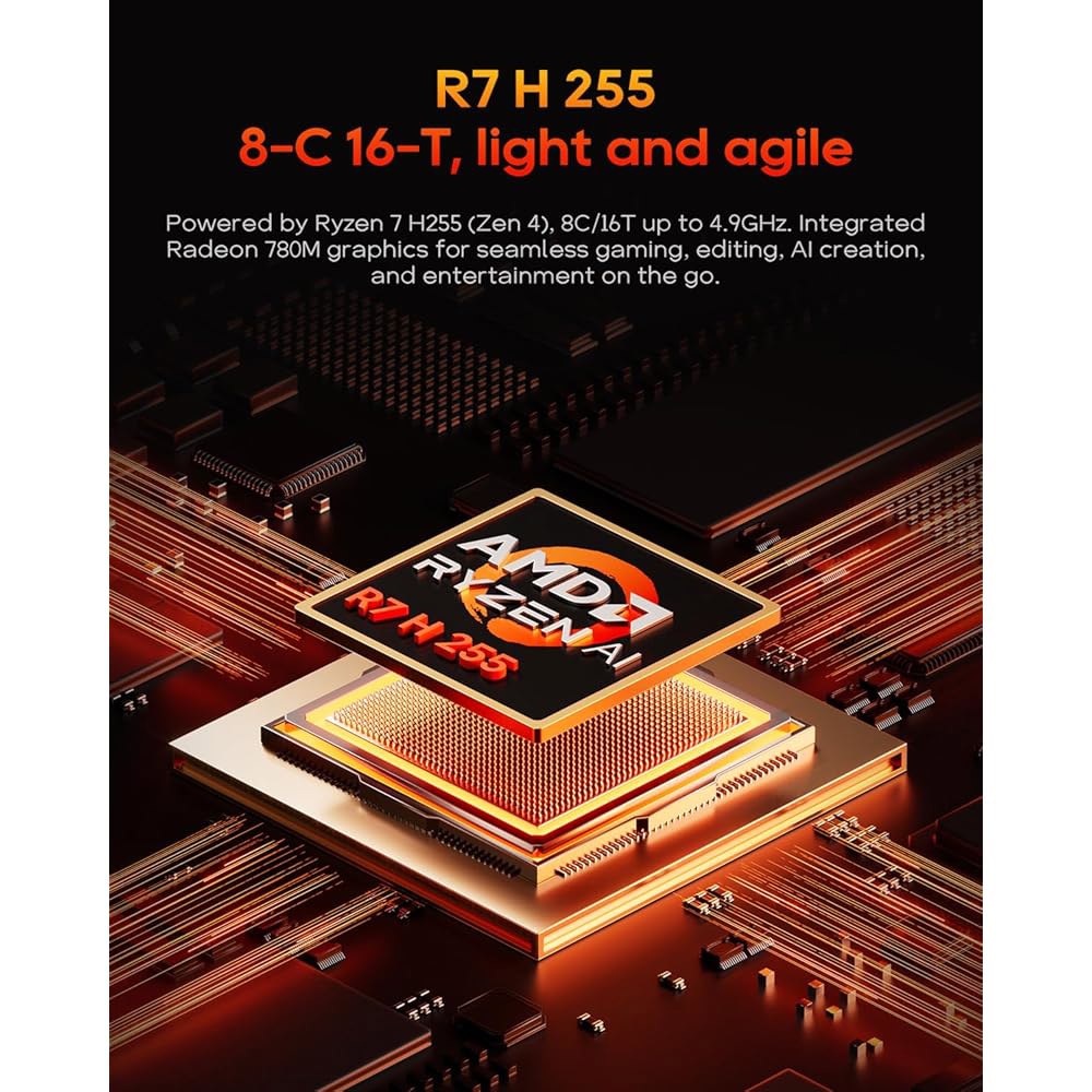 AOOSTAR G-FLIP AMD R7 H255 미니 슬롯 x 2개, Oculink/Dual DDR5 있는 컴퓨터, 5600Mhz 2280 PC, SSD 게이밍 LAN 2.5GB - 상세 이미지 2