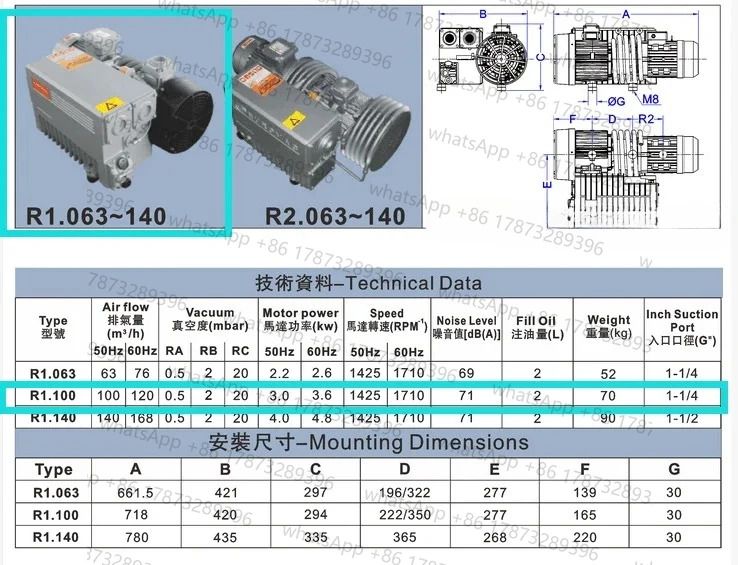 대만 오르레바 진공 펌프 오일 로터리 베진공 R1-100 블리스터 3KW