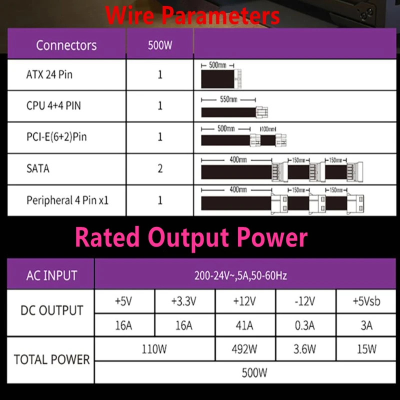 Cooler Master Storm 500 RTX2060 1660 저소음 전원공급장치 500W MPE-5001-ACABW 새 원본 PSU