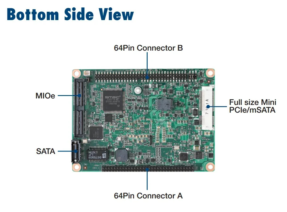 Advantech MIO-3360 펜티엄 N4200 X86 산업Pico-ITX SBC 리눅스 싱글 보드 컴퓨터
