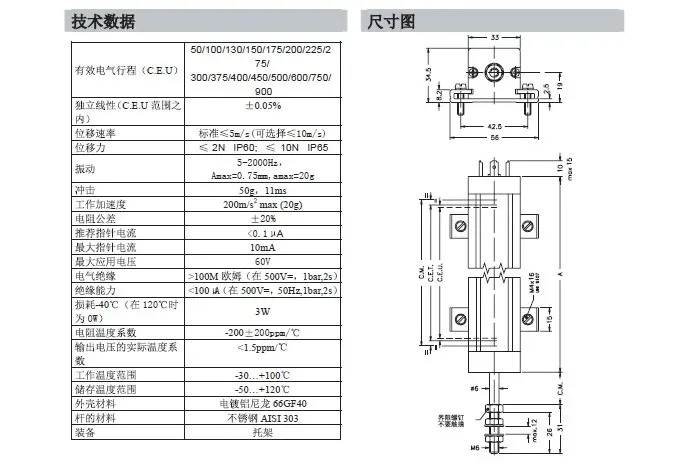 LT-M-0075 100 130 150 175 200-S 당김 막대 전금저항 금자