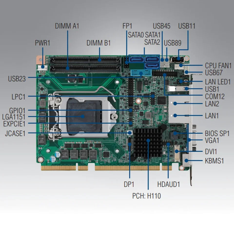 Advantech PCE 3029 LGA 1151 6 세대 7 코어 i7 i5 i3 하프 사이즈 시스템 호스트 보드 산업SBC