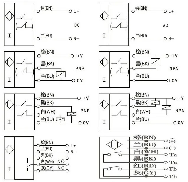 5PCS TLQ5MC1 TLQ5MF1 TLQ5MY1 TLQ5MY2 TLQ5MD1 스위치 Sn5mm