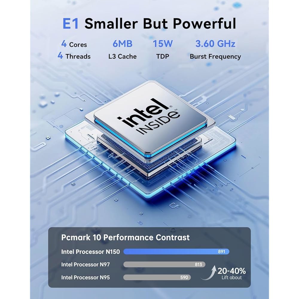 Essenx E1 미니 PC, 16GB DDR4 블루투스 트윈 데스크탑 N100/N95, 4K, (비트 512GB 가정용 컴퓨터 사무실, 듀얼 이더넷, 최대 M.2 SSD, 비즈니 - 상세 이미지 3