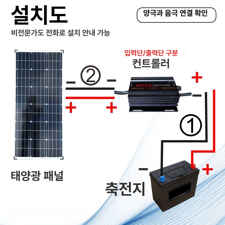 충전 패널 키트 태양광 솔라발전기 태양열 집열판 베란다용 캠핑 휴대용 보드 - 상세 이미지 5