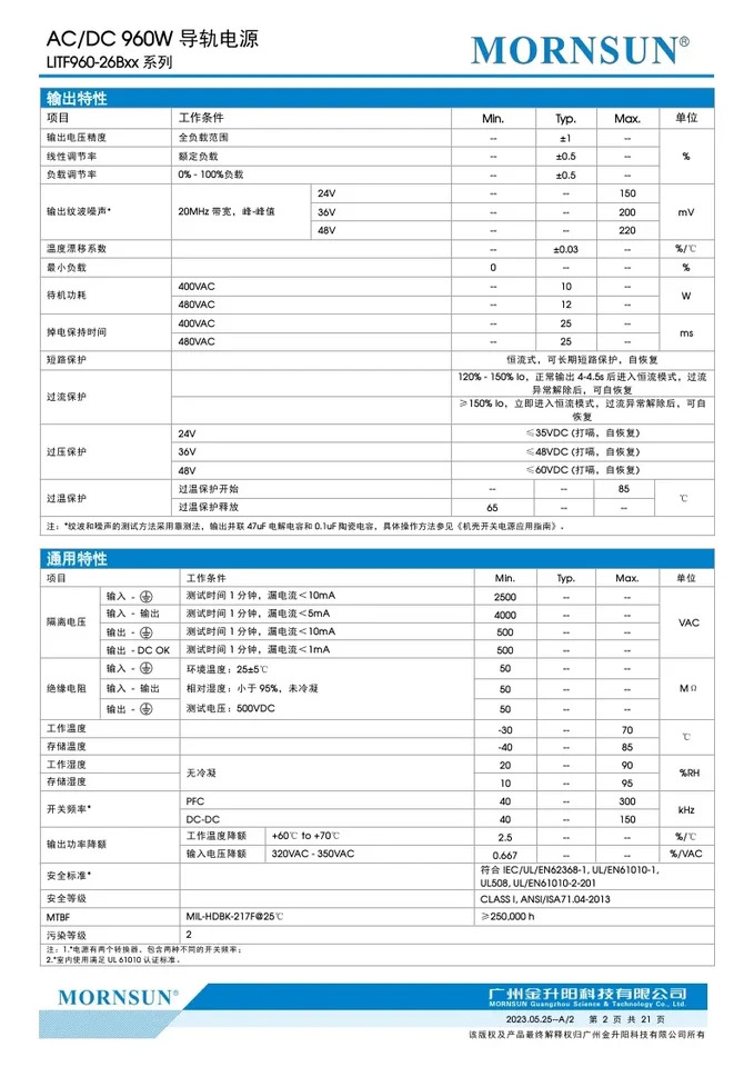 AC-DC 레일 전원공급장치 LITF960-26B24 36/48 960W 신