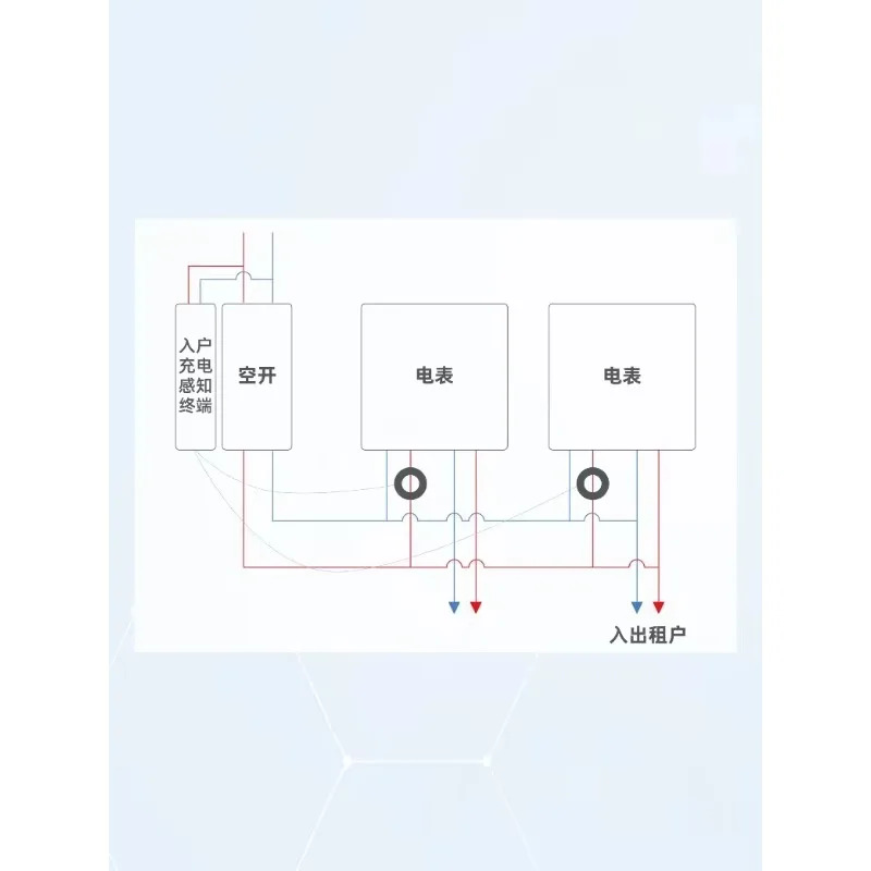 Jixiang 기술 전기 안전 검사관
