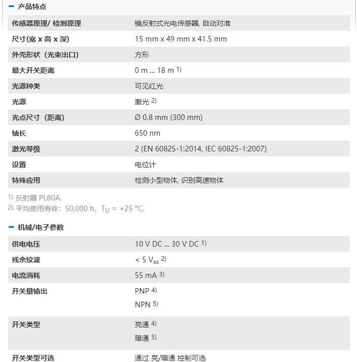 독일 SICK WL12L-2B530 미러 반사 광전센서 납품 1018252
