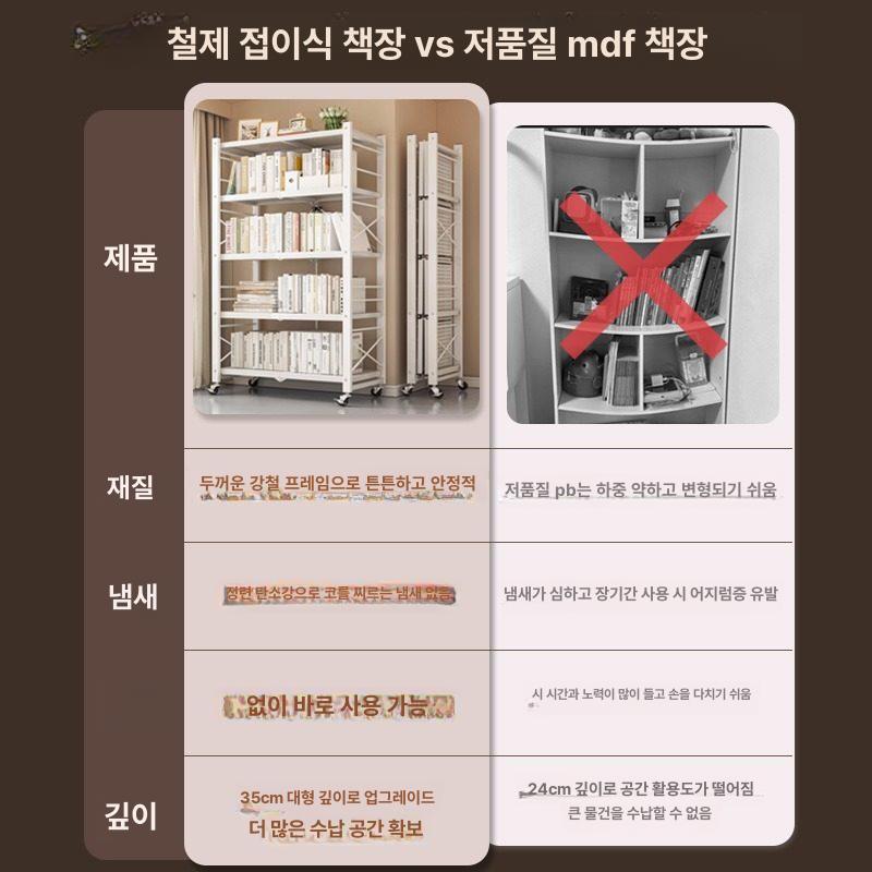 접이식수납장 바퀴달린 이동형 펜트리 선반 화이트 폴딩 수납 가판대 - 상세 이미지 3