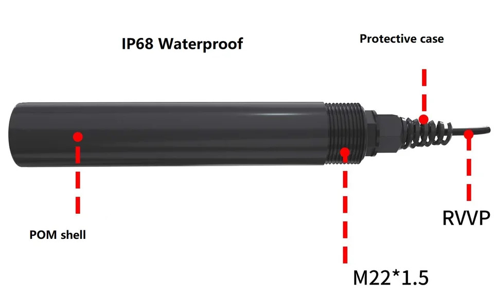 LORA Lorawan 무선 디지털 탁도 센서 수질 감지기 OEM ODM 지지대 산업수질 리퍼 4-20mA RS485