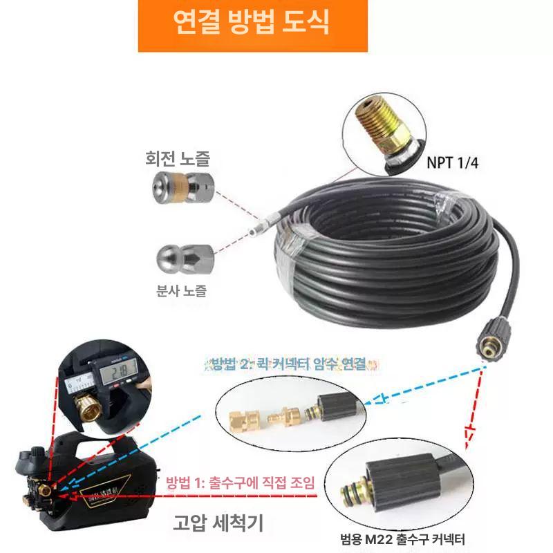 배관 노즐 현장 파이프 호스 막힘 헤드 고압 퀵커넥트 배수 수도관 출수구 분사기 - 상세 이미지 3