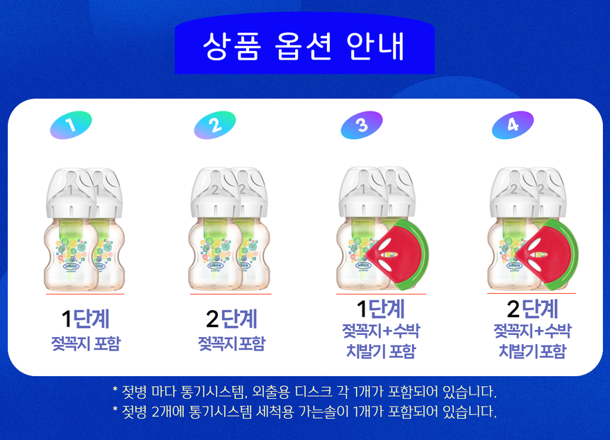 닥터브라운 오피셜 / PPSU 젖병 와이드넥 150ml 2개,꼭지 선택 / 치발기 옵션선물 상품 이미지
