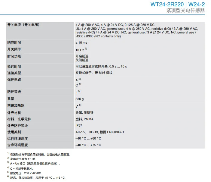 독일 SICK WT24-2R220 확산 반사 광전센서 납품 1016854