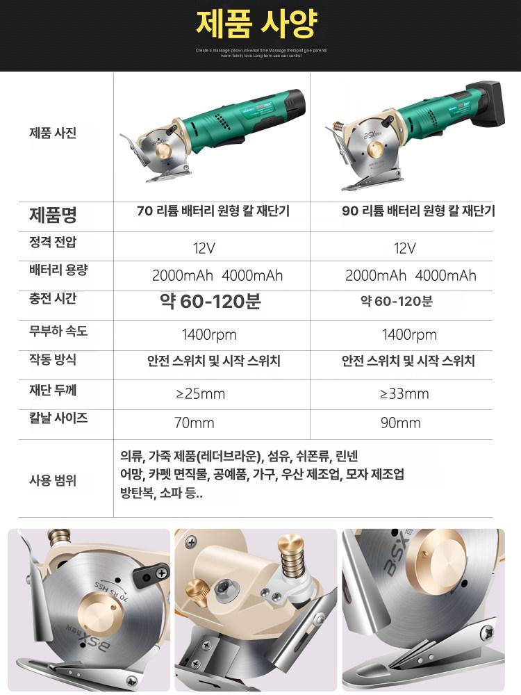 원단 손재단기 가위 핸드미싱 천 재봉 절단 핸드커팅기 전기 커터 컷팅 배터리 - 상세 이미지 3