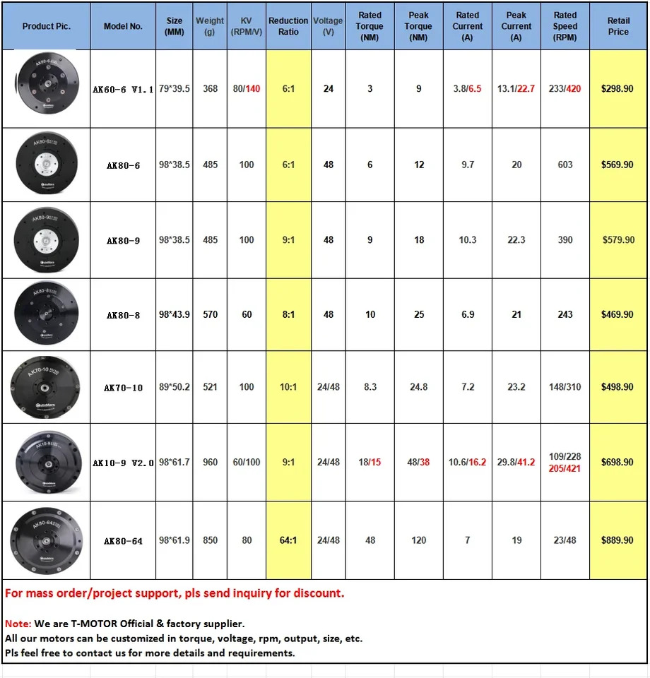 T-MOTOR 바퀴달린 로봇용구동 서보모터 인코더 AK80-9 기어 모터 24V 48V DC