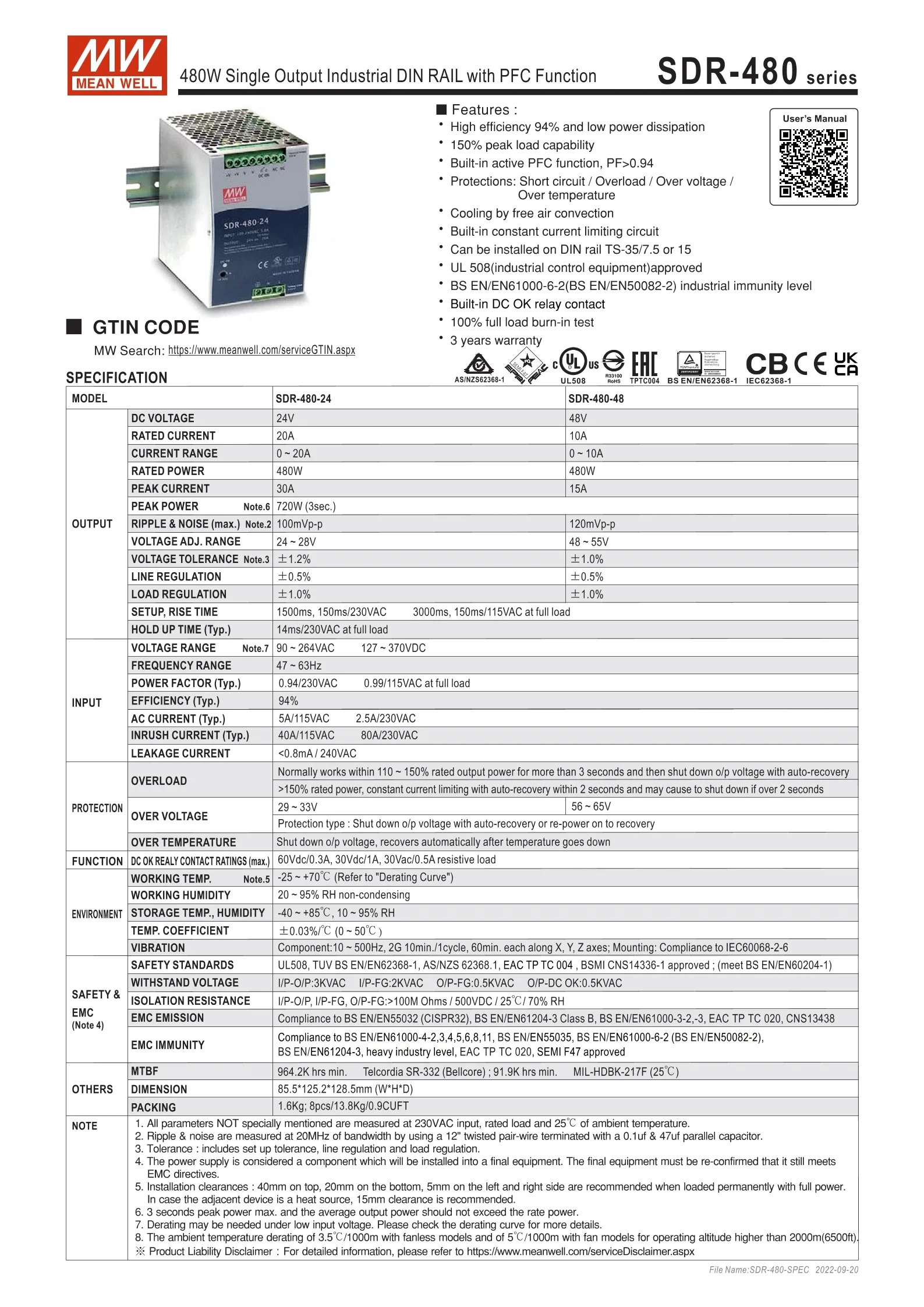 MEAN WELL SDR-480 시리즈 480W 단일 출력 산업DIN 레일 전원공급장치PFC 기능 SDR-480-24 SDR-480-48