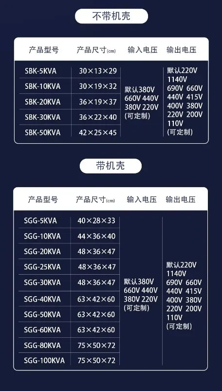 Delixi 스위치 3상 절연380V 변압기 220V660V480V415V 건식