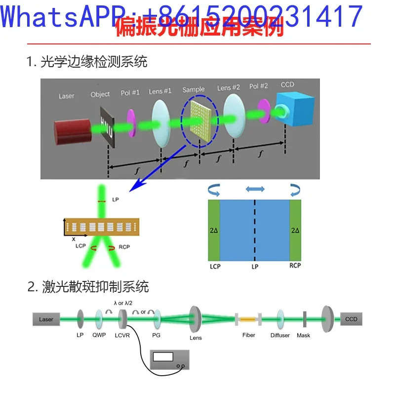 광전 연구 실험 편광 격이중층 기판 싱글 컷 에지 1 인치