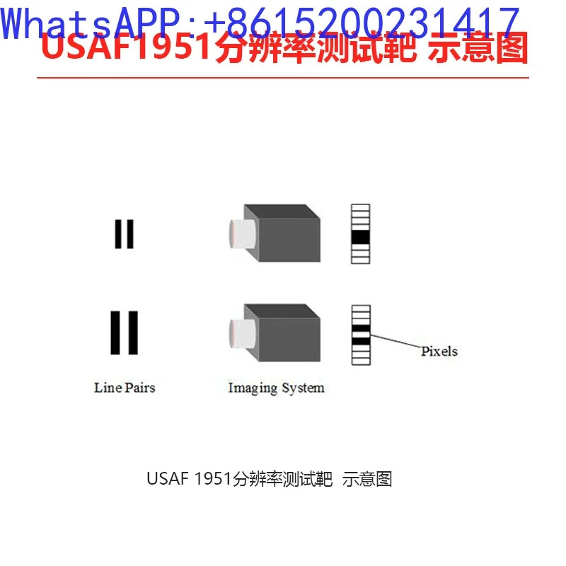 전연구 실험 소모품 USAF1951 해상도 리퍼 타겟 나트륨 슘 유리 재료