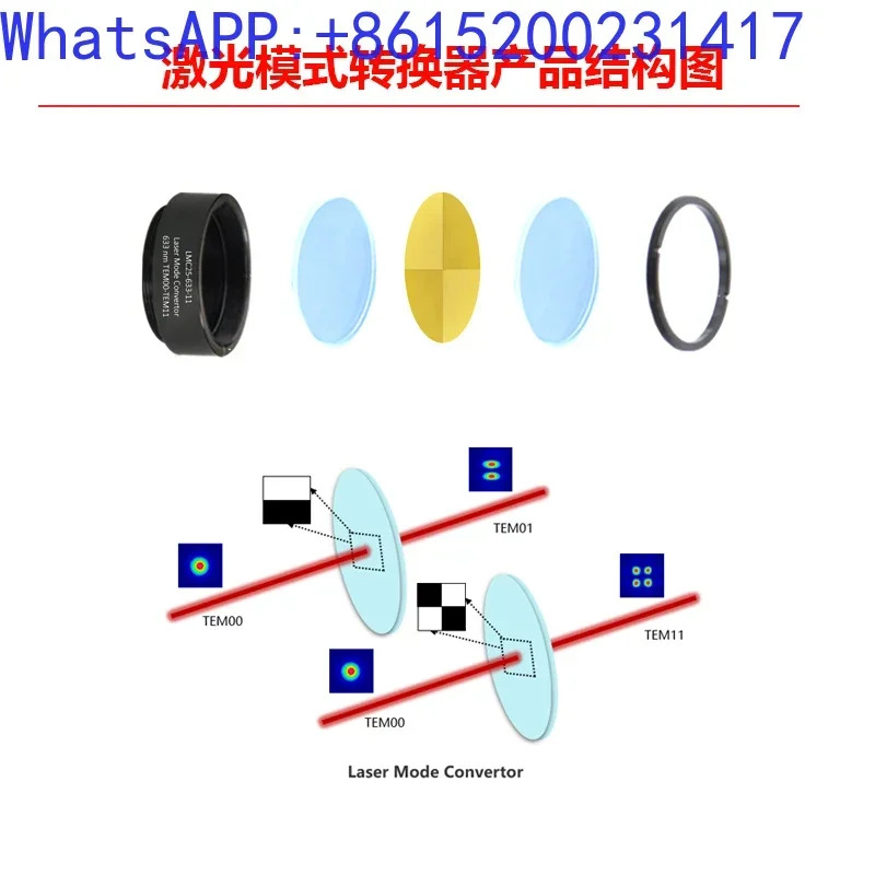 연구 실험 레이저 모드 변환기 액정 폴리머 조리개 21.5mm 작동 파장 532 633 780 1064nm