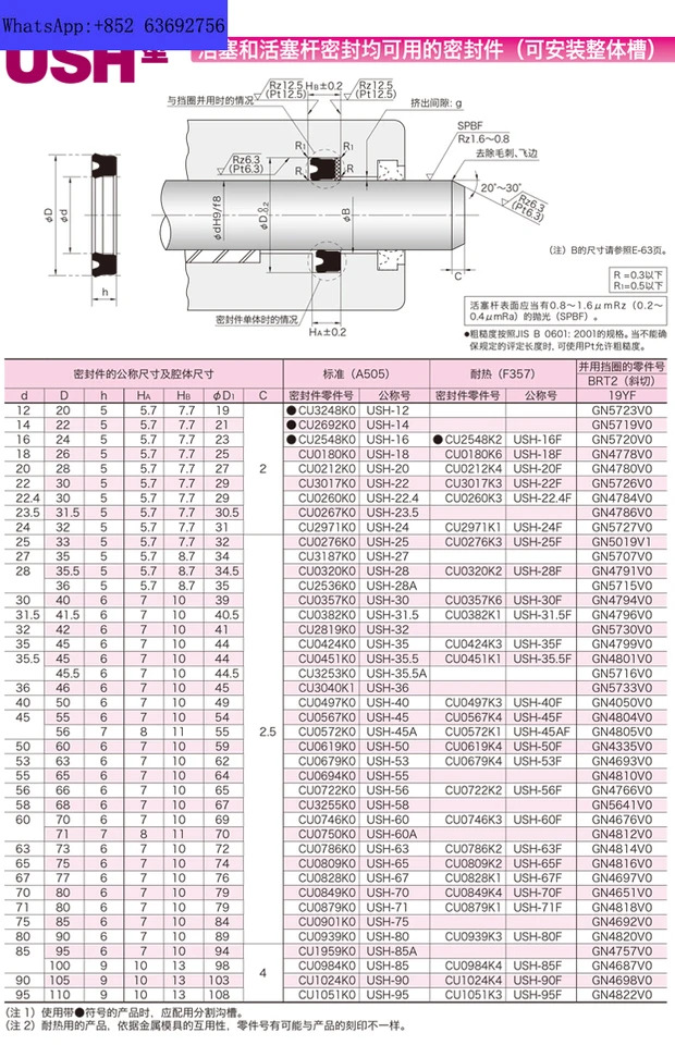 오일 도장 링 USH-28A-30/31.5/32/35/35.5A/36/4045A