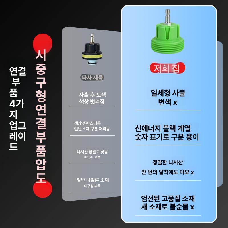 자동차 라디에이터 누수 부동액 냉각수 압력 테스트기 가능 게이지 커버 실러 씰링 - 상세 이미지 4