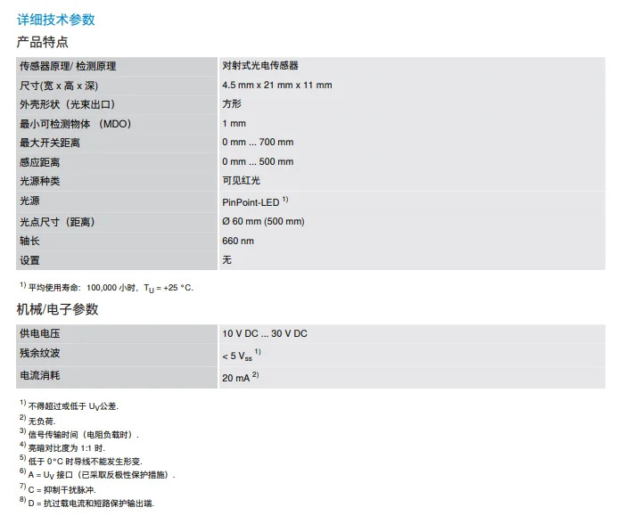 독일 SICK GSE2FS-P1151 GSE2FS-N1151 이미터 광전센서