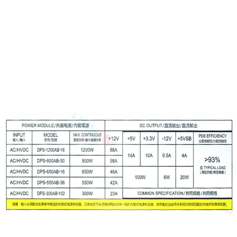 델타 11 800W AC-171A AC-171 A DPS-800AB-30 S새 원본 전원공급장치