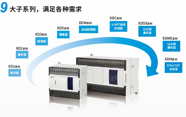 XDM-60T4-E 프로그래밍 가능컨트롤러 XDM-60T4-C 모션 제어 호스트 Xinjie PLC 36 In/24 Out