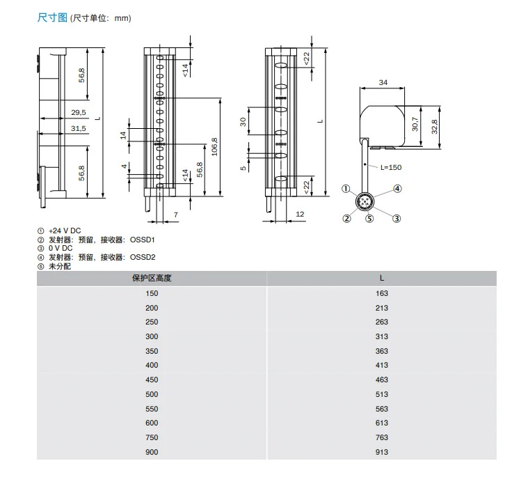 독일 SICK 안전 조명 C4C-SC03030A10000 /C4C-EC03030A10000