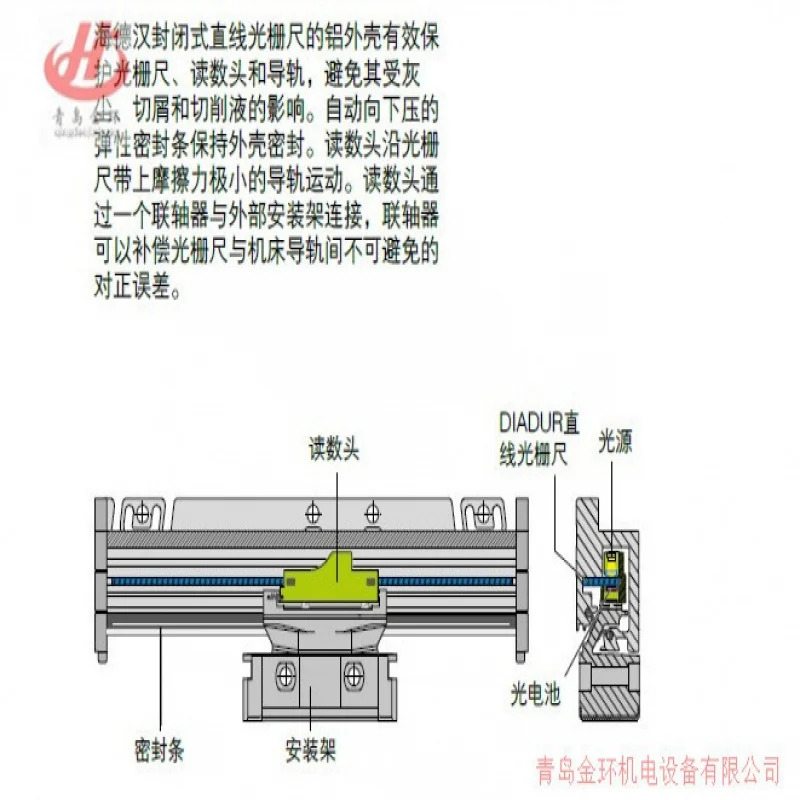 Heidenhain 격금LS1679-270 LS1679-370 LS1679-470
