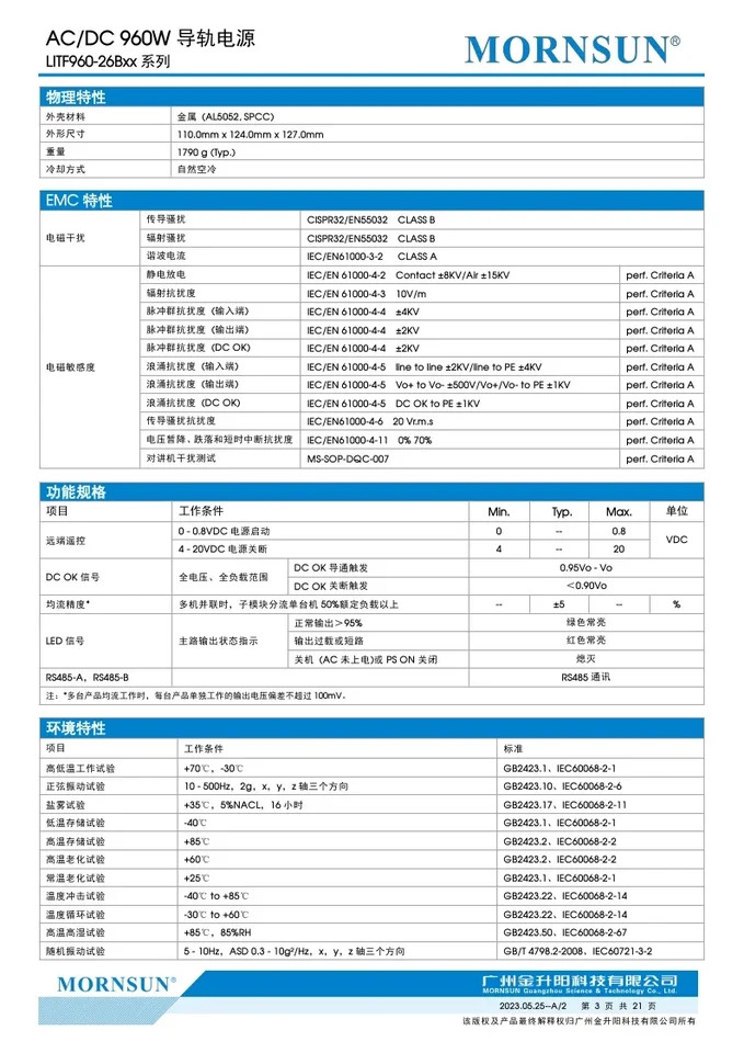 AC-DC 레일 전원공급장치 LITF960-26B24 36/48 960W 신