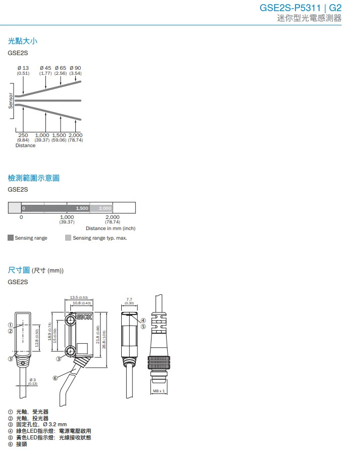 독일 SICK GSE2S-P5311 광전센서 납품 1064364