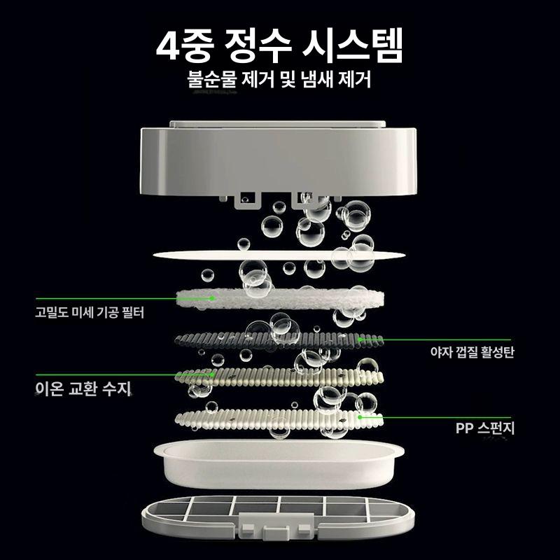 스테인레스 고양이정수기 급수대 자동 개 급수기 분수 조용한 실내용 펌프 펫 필터 - 상세 이미지 3