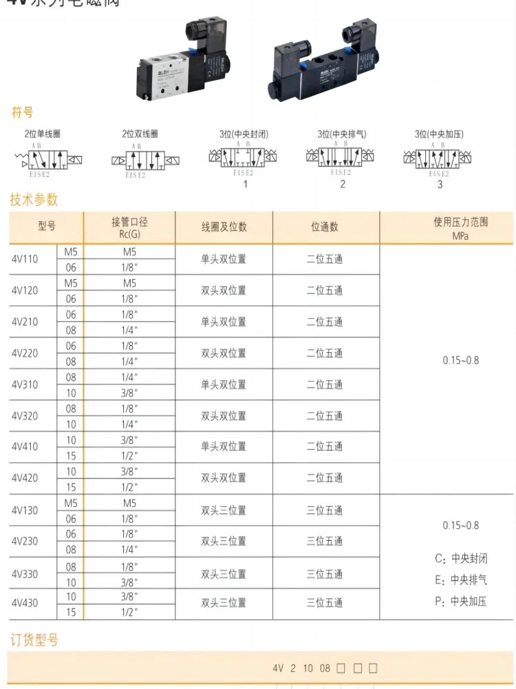 BLCH 솔레노이드 밸브 에어 4v220-08 430E-15 2위치 5방향 리버싱 24V 코일 실린더 3