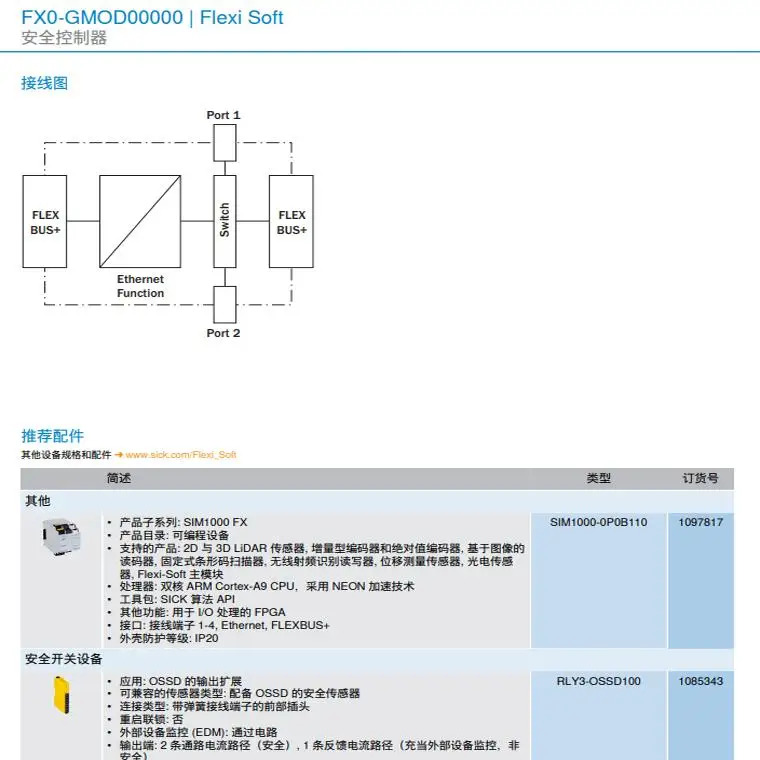 독일 SICK FX0-GM호환OD00000 보안 컨트롤러 게이트웨이 모듈 납품 1044073