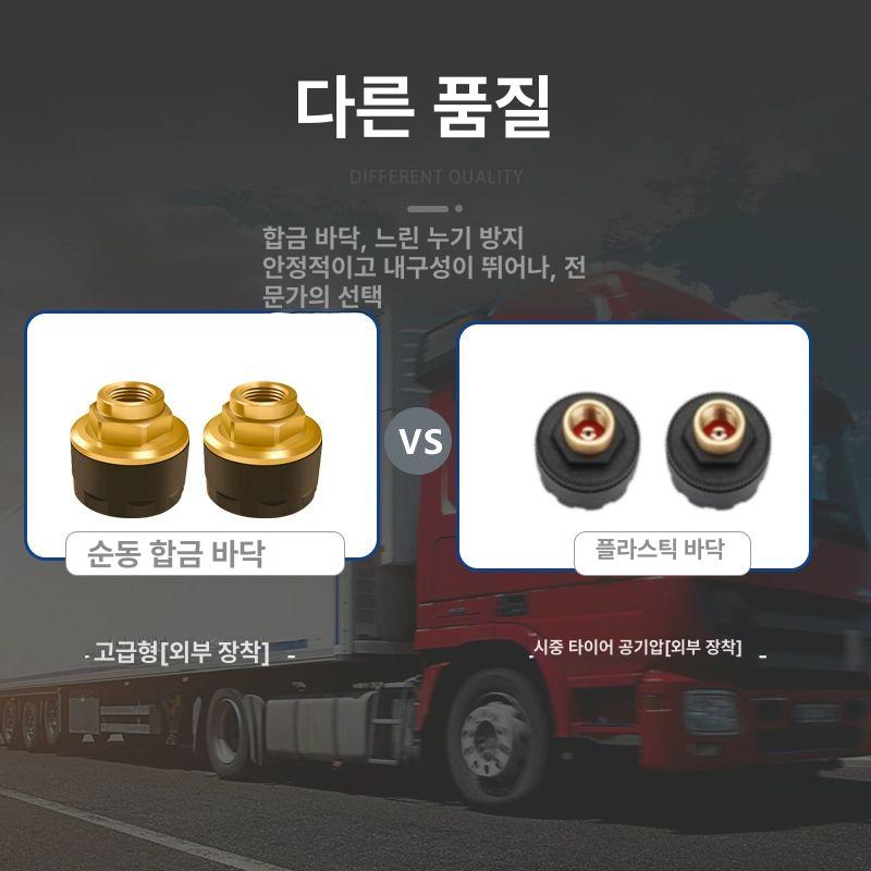 디지털 타이어 공기압 측정기 차량용 휴대형 압력계 배터리 포함 고정밀 모니터링 - 상세 이미지 2