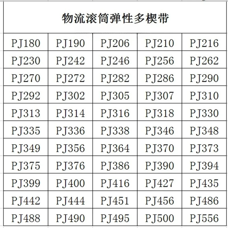 웨지 벨트 EPJ292 PJ300 PJ314 PJ336 PJ338 PJ346 PJ348 물류