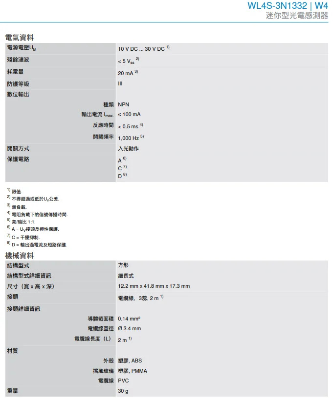 독일 SICK WL4S-3N1332 반사 광전센서 납품 1042082