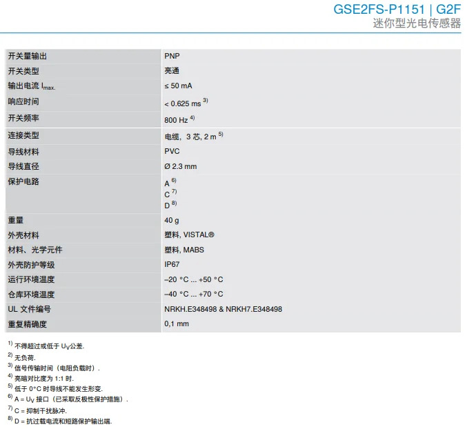 독일 SICK GSE2FS-P1151 GSE2FS-N1151 이미터 광전센서
