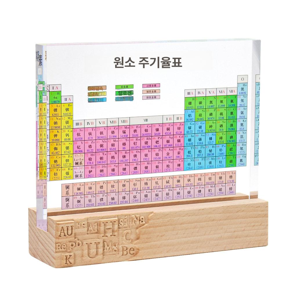 화학원소 주기율표 시계 투명 아크릴판 과학교구 물리학습 교육용 기호표 - 상세 이미지 5