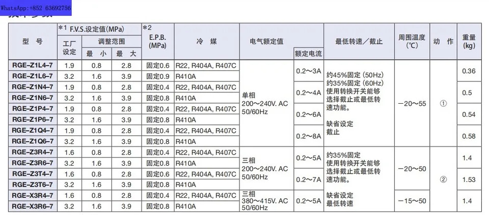 팬 속도조절기 RGE-Z1N4-7- Z1Q4-7- Z1Q6-7- Z1N6-7- X3R4-7