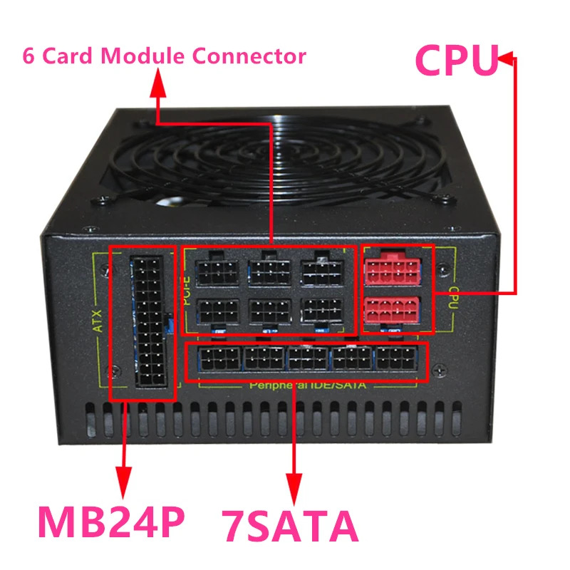 썬더풀 모듈PSU 정격 1800W 피크 2000W 전원공급장치 SDGR-2000ETH 6 카드 지원